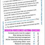 Clarifying success criteria using exemplar work - Card 21
