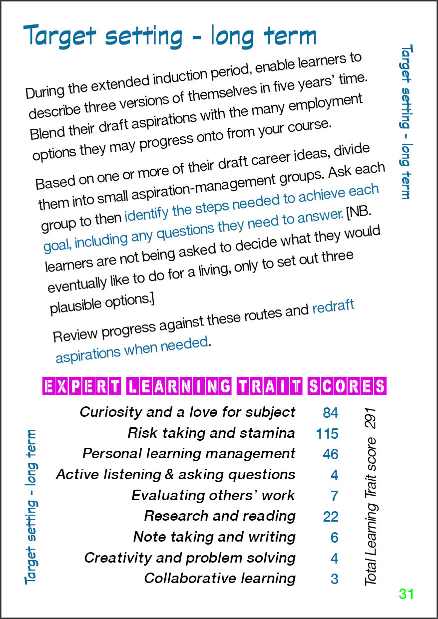 Target setting - long term - Card 31