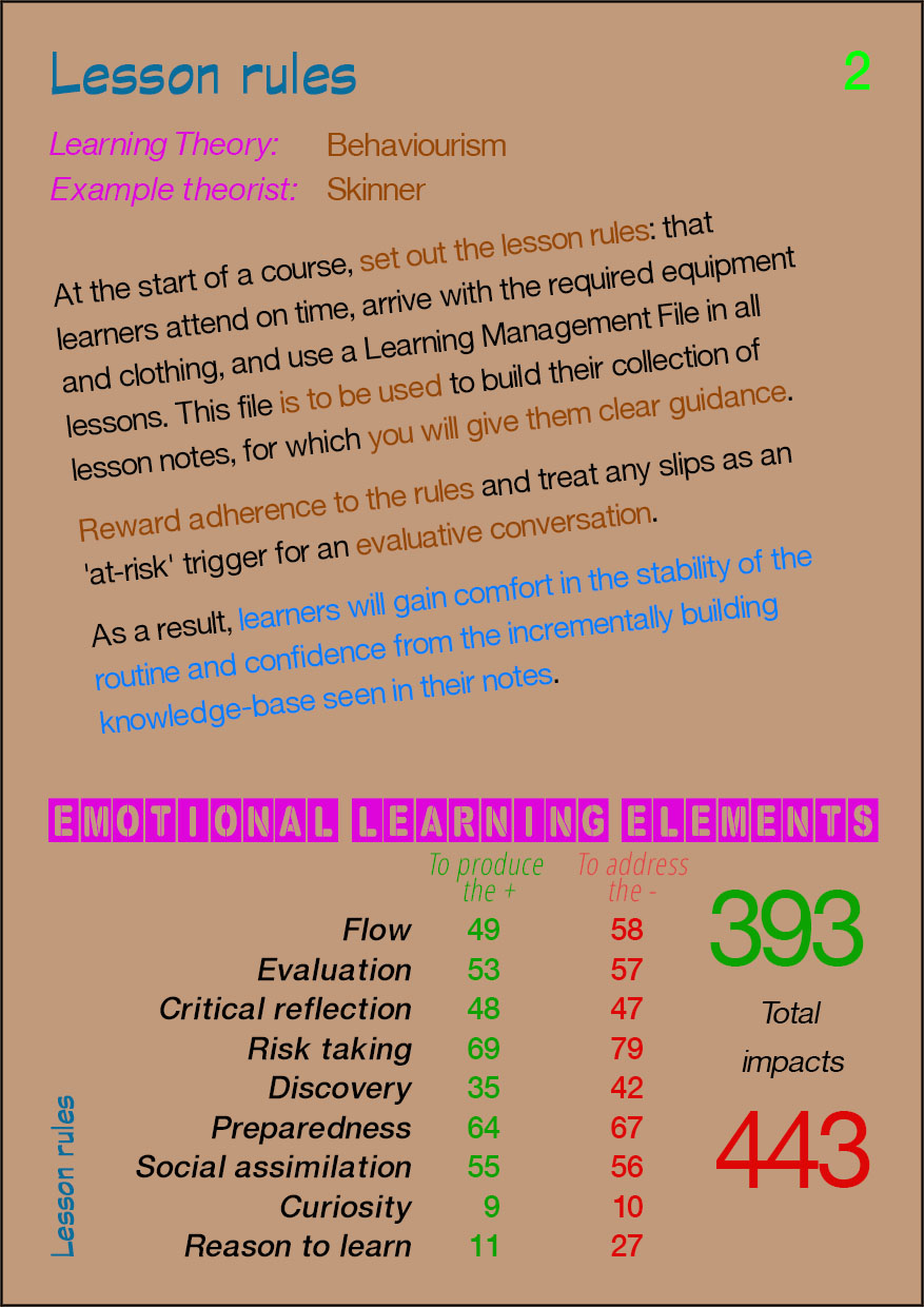 02 Lesson rules