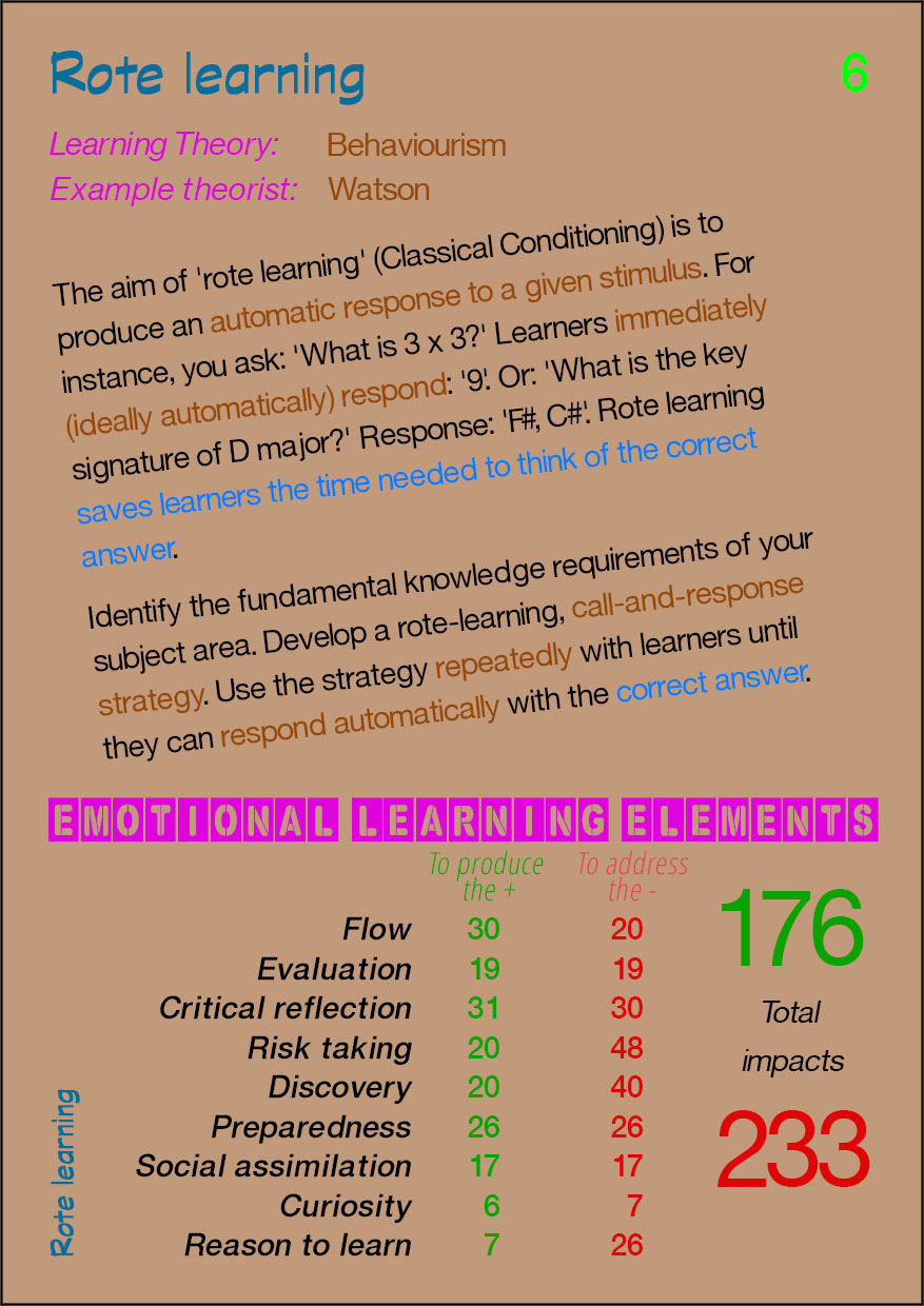 06 Rote learning