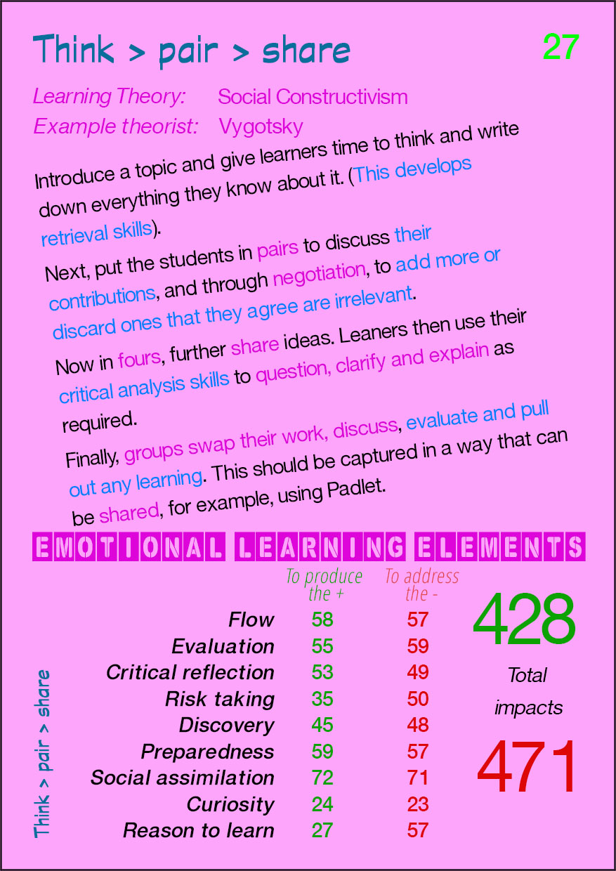 27 Think - pair - share
