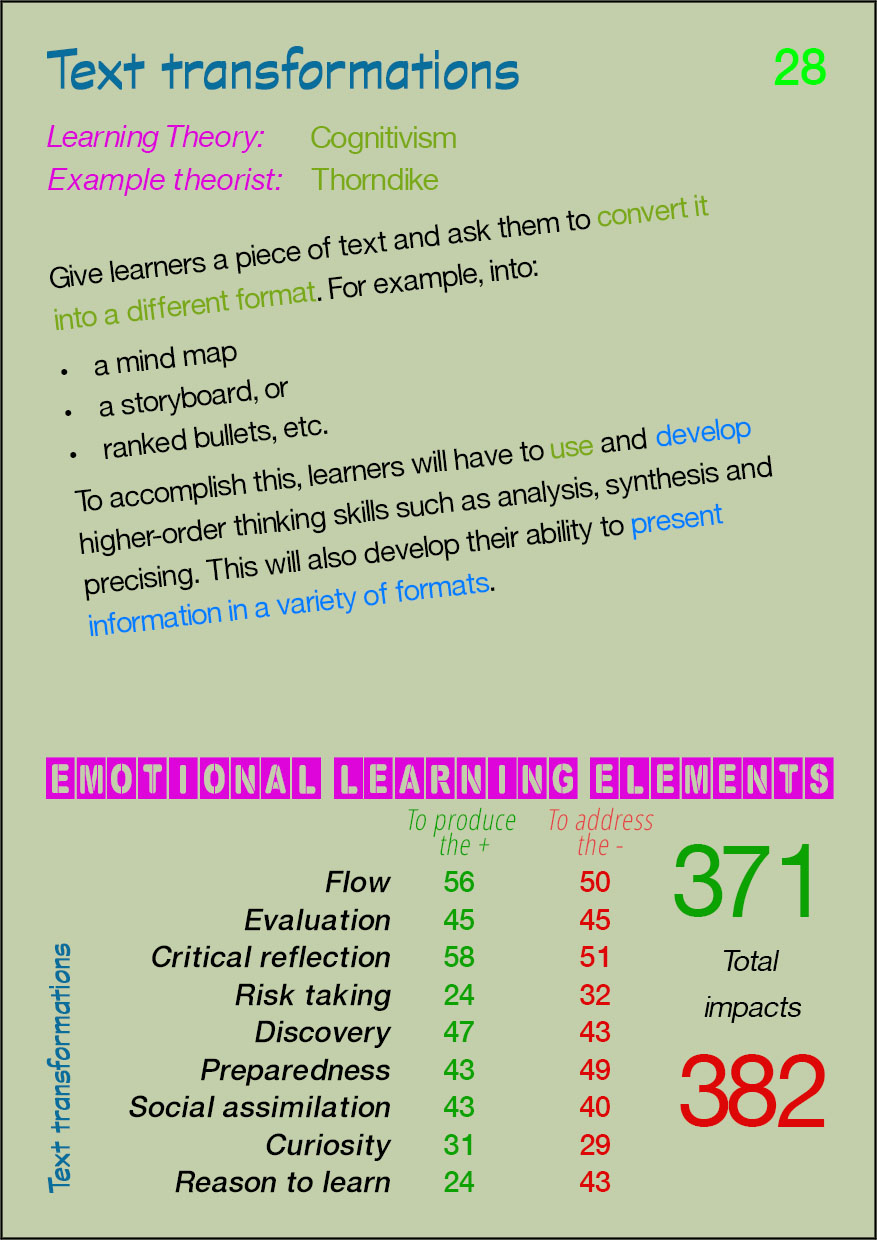 28 Text transformations