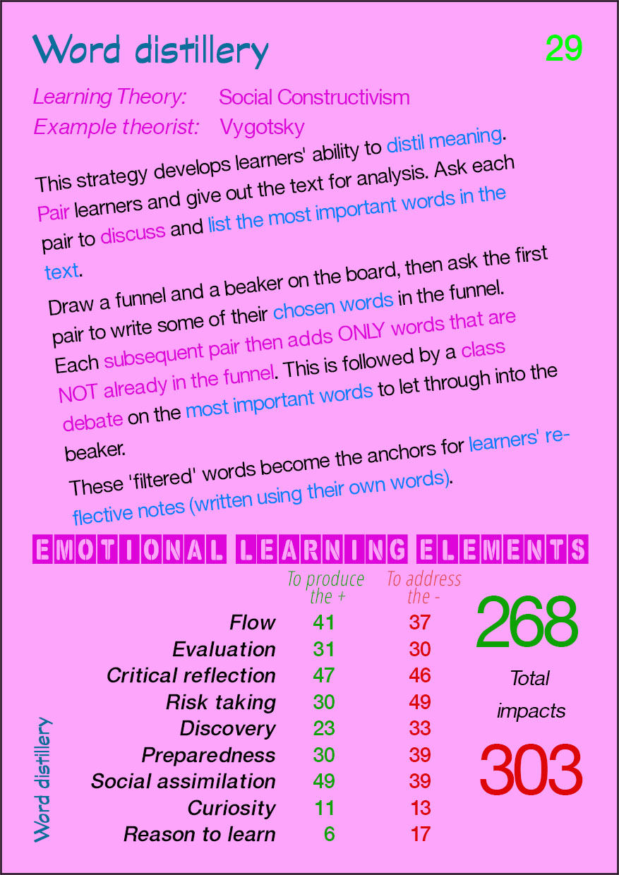 29 Word distillery