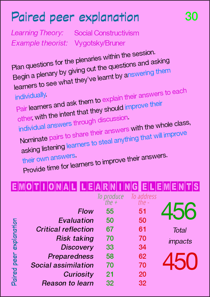 30 Paired peer explanation