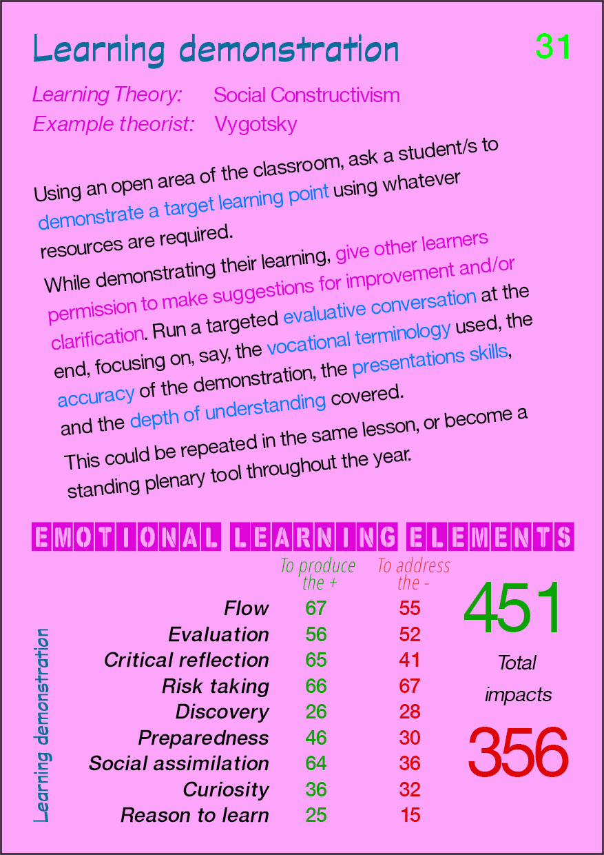 31 Learning demonstration