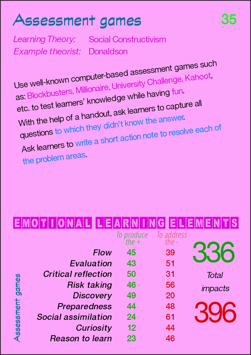 35 Assessment games