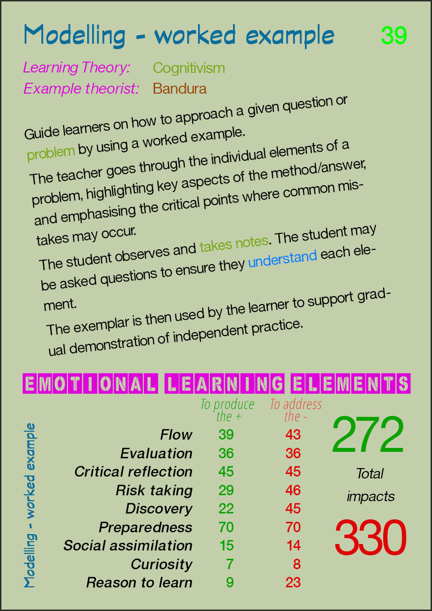 39 Modelling - worked example