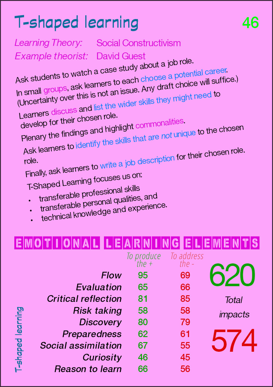 46 T-shaped learning